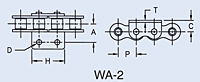 Dimensions<!--WA-2-->