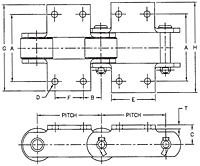 Dimensions<!--MSR Class K2 Attachment-->