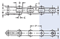 Dimensions<!--Oversize Roller Type-->